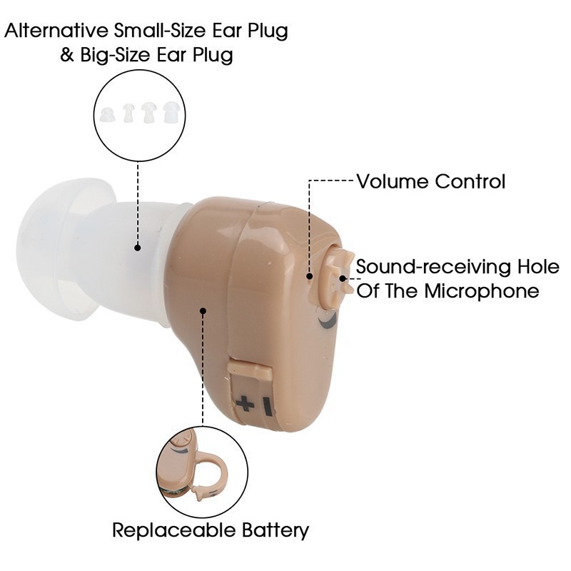 Hearing aid sound amplifier, elderly back-of-ear sound amplifier, English packaging, hearing aid device full figure