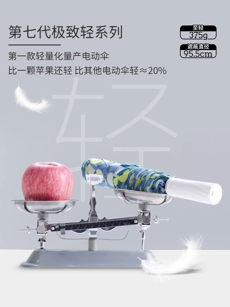雨伞/24骨雨伞定制/雨伞太阳伞/透明伞/大雨伞防晒产品图