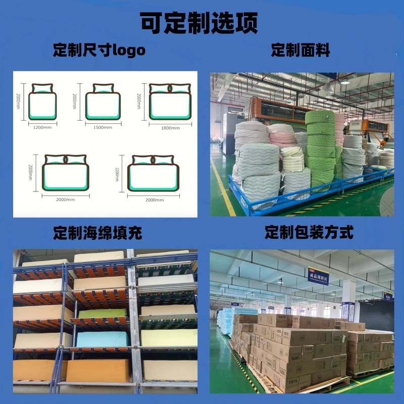 Cross-border Amazon sponge folding pad, outdoor portable folding mattress, memory foam three-fold pad