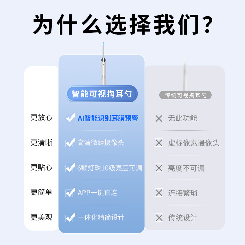 Cross-border new product AI visual ear pick, high-definition 304 stainless steel intelligent ear cleaning tool, visual and removable intelligent camera ear picker details Picture