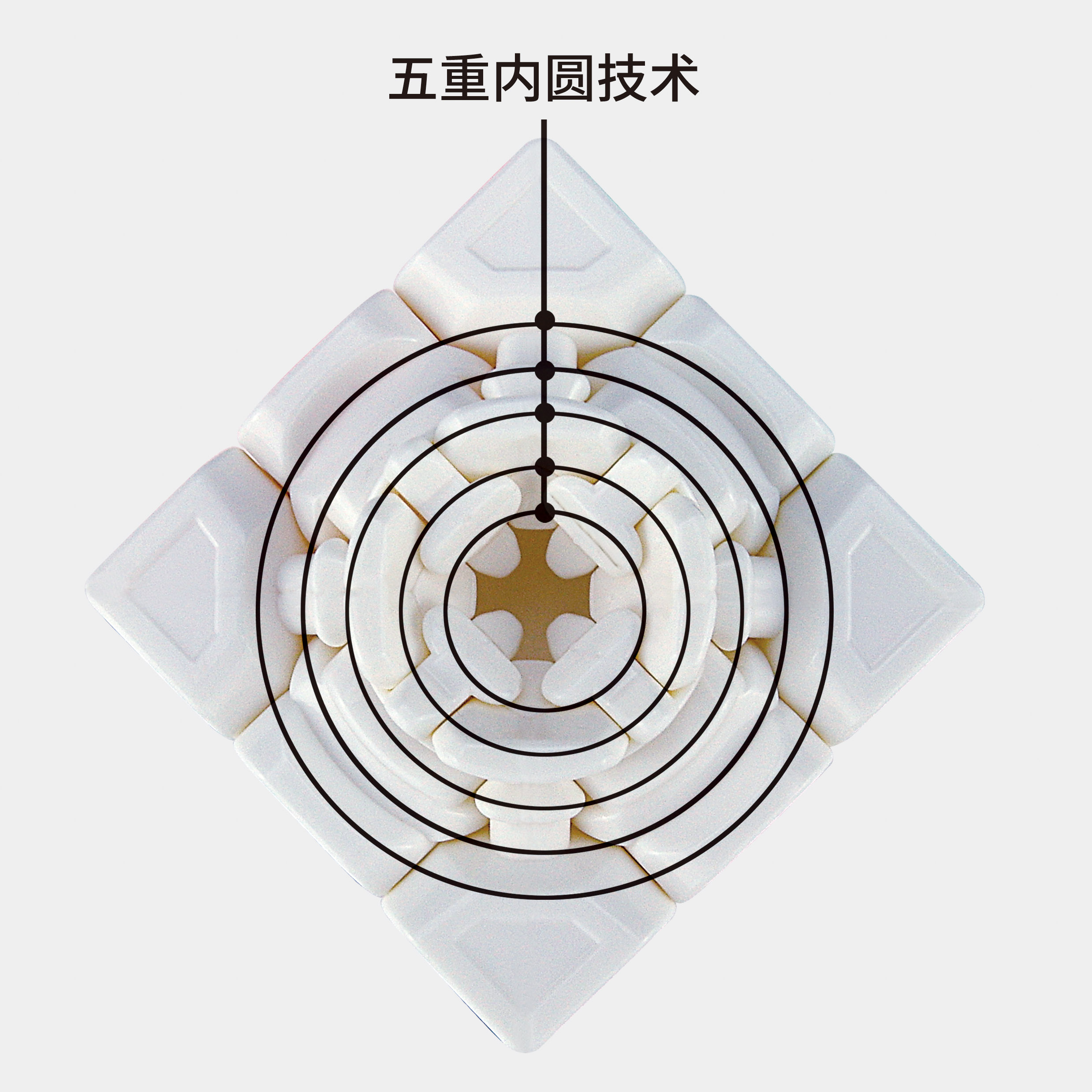 import产品图