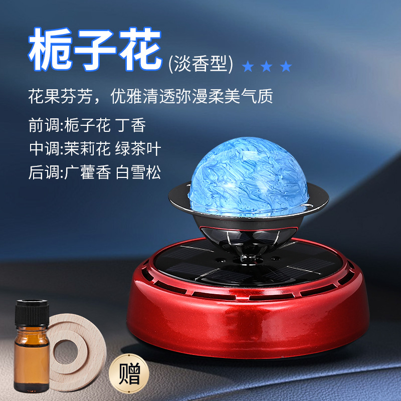 كوكب الجملة العابرة للحدود، العطور الشمسية، العطور، والسيارات، واللورام، وكرات النجوم Item Picture