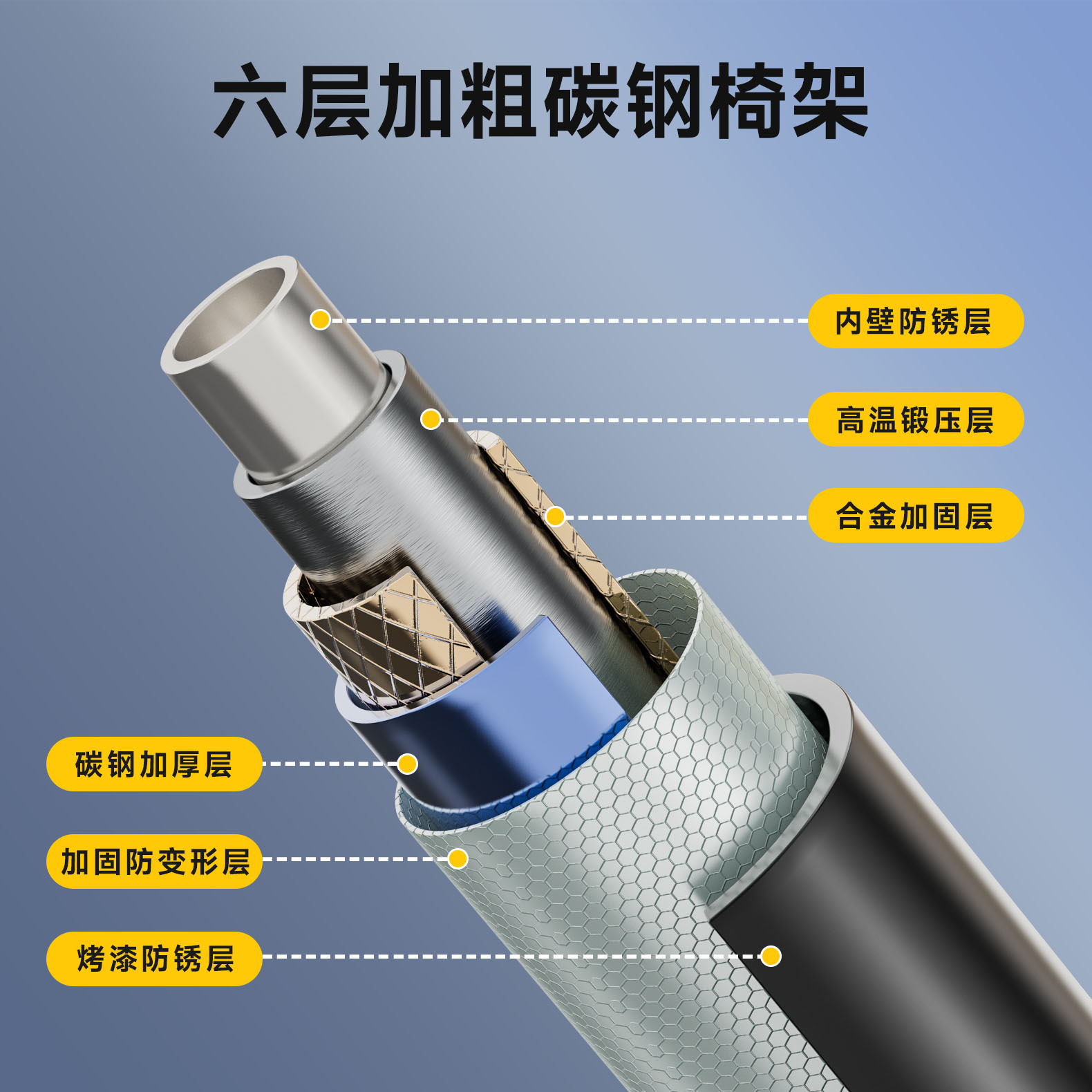 户外桌椅/户外/户外折叠椅/户外折叠桌/户外塑料折叠桌椅产品图