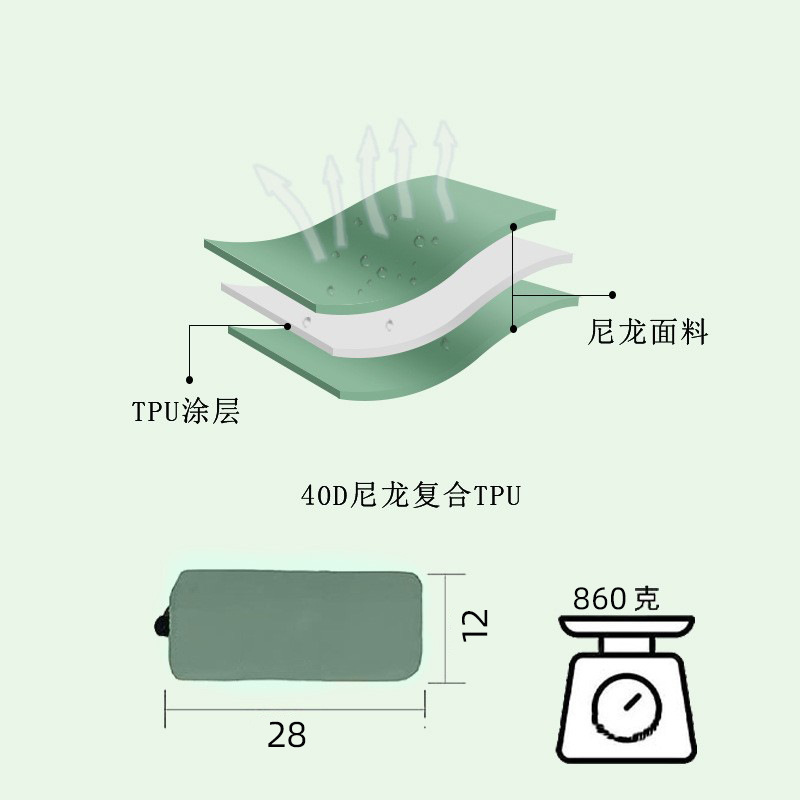 气泡膜/泡沫袋65厘米/真空泵/葫芦膜充气泵/白色防震泡沫块产品图