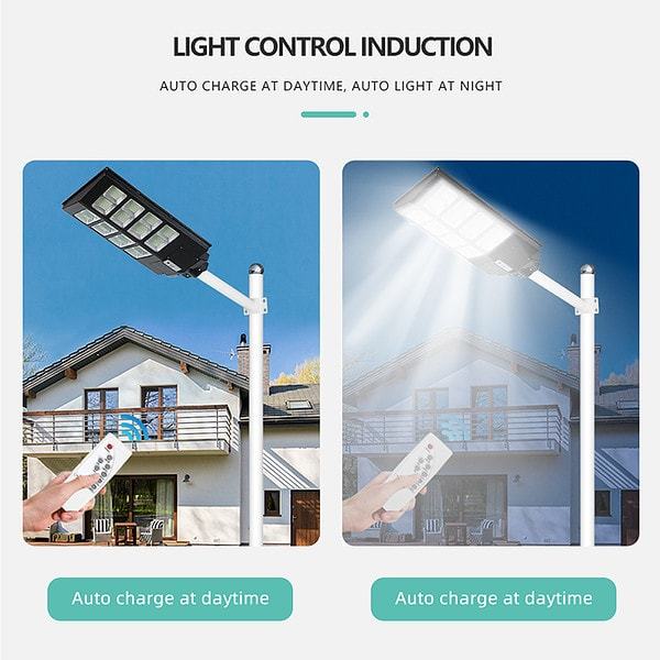AIBUCUO hublot ultra brillante led luz de calle solar integrada luz inteligente sensor luz transfronteriza impermeable details Picture