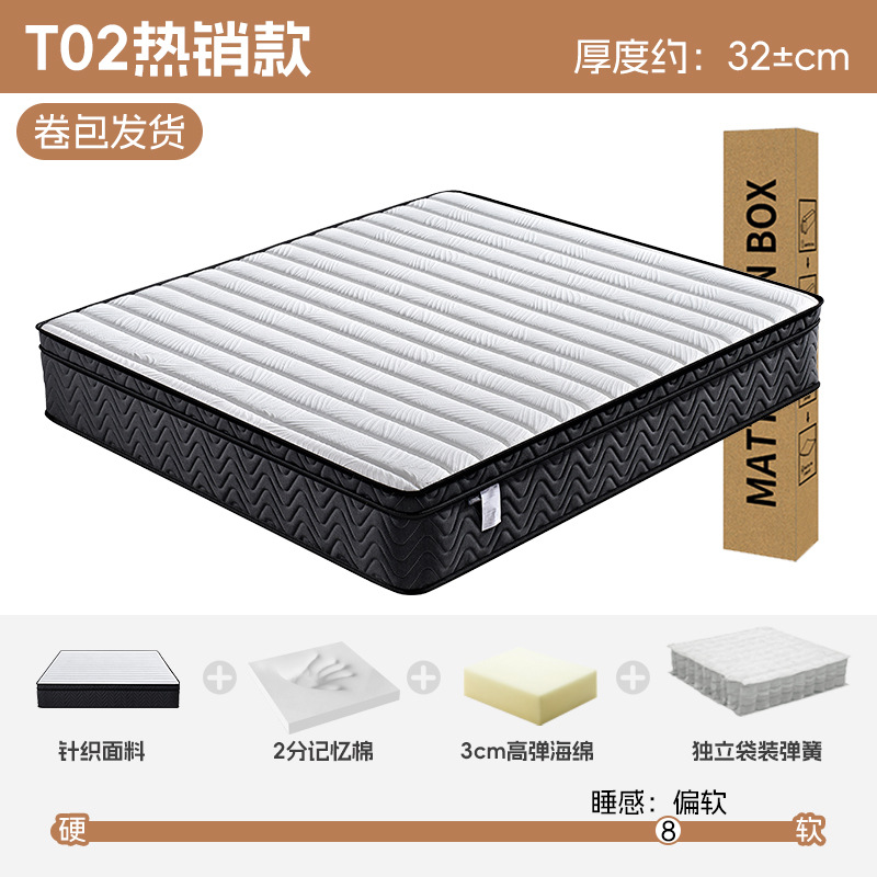 Cross-border exclusive supply of compress mattress spring mattress Memory foam cross-border compression roll mattress customization Specification image
