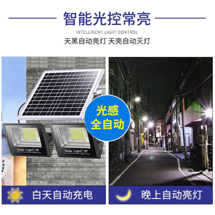AIBUCUO Jubo solar floodlights, LED outdoor lighting, waterproof floodlights, solar wall lamps, street lamps details Picture