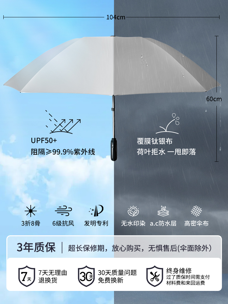 庭院伞流苏汽车遮阳伞户外遮阳伞180cm防晒防紫外线