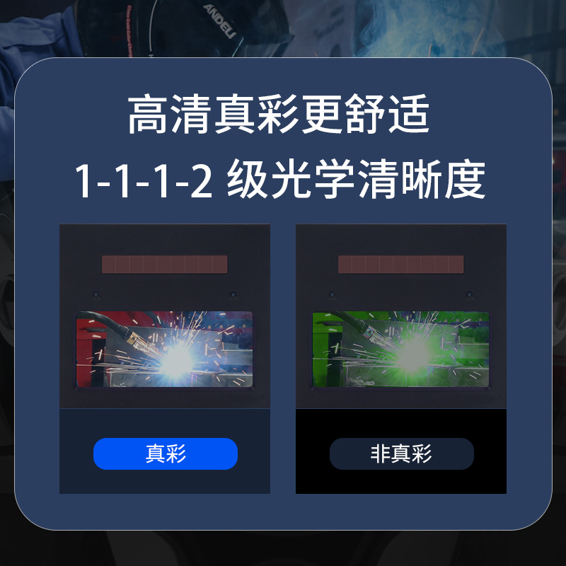 安德利头戴式自动变光焊帽电焊面罩太阳能电焊帽焊机面罩氩弧焊帽产品图