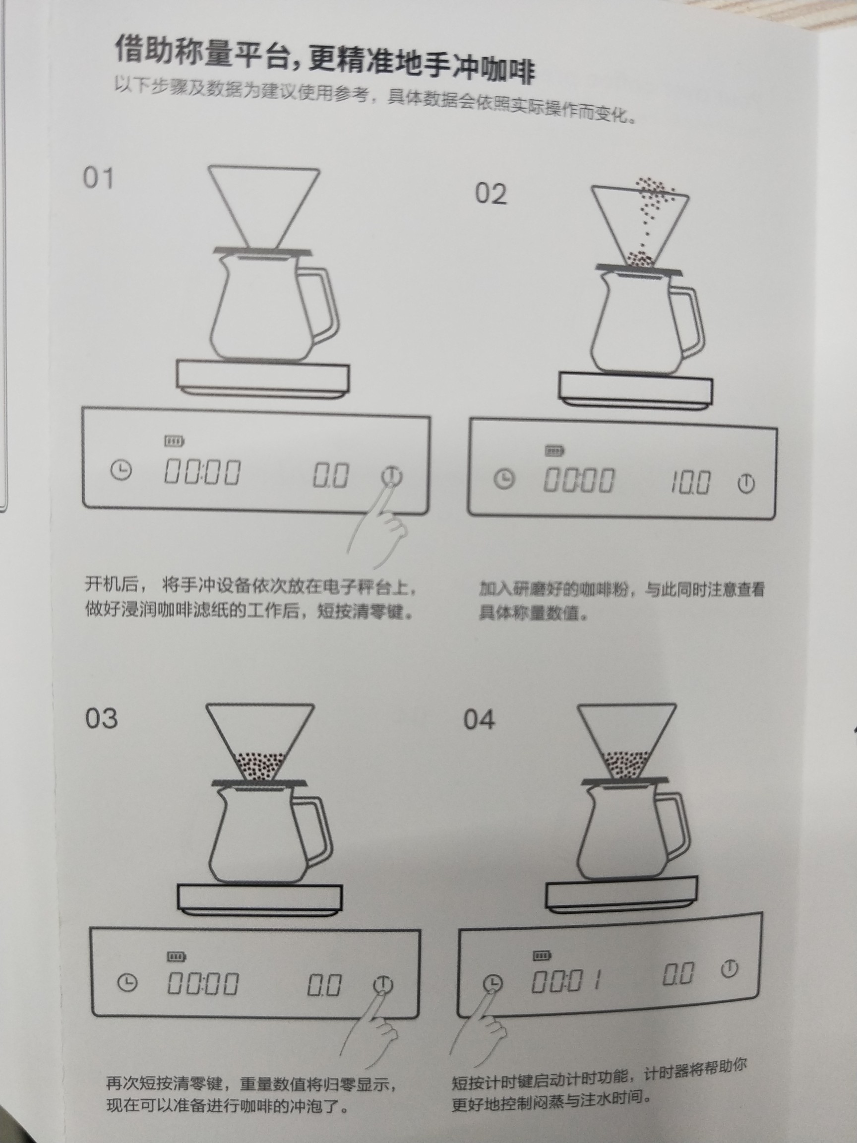 咖啡机实物图