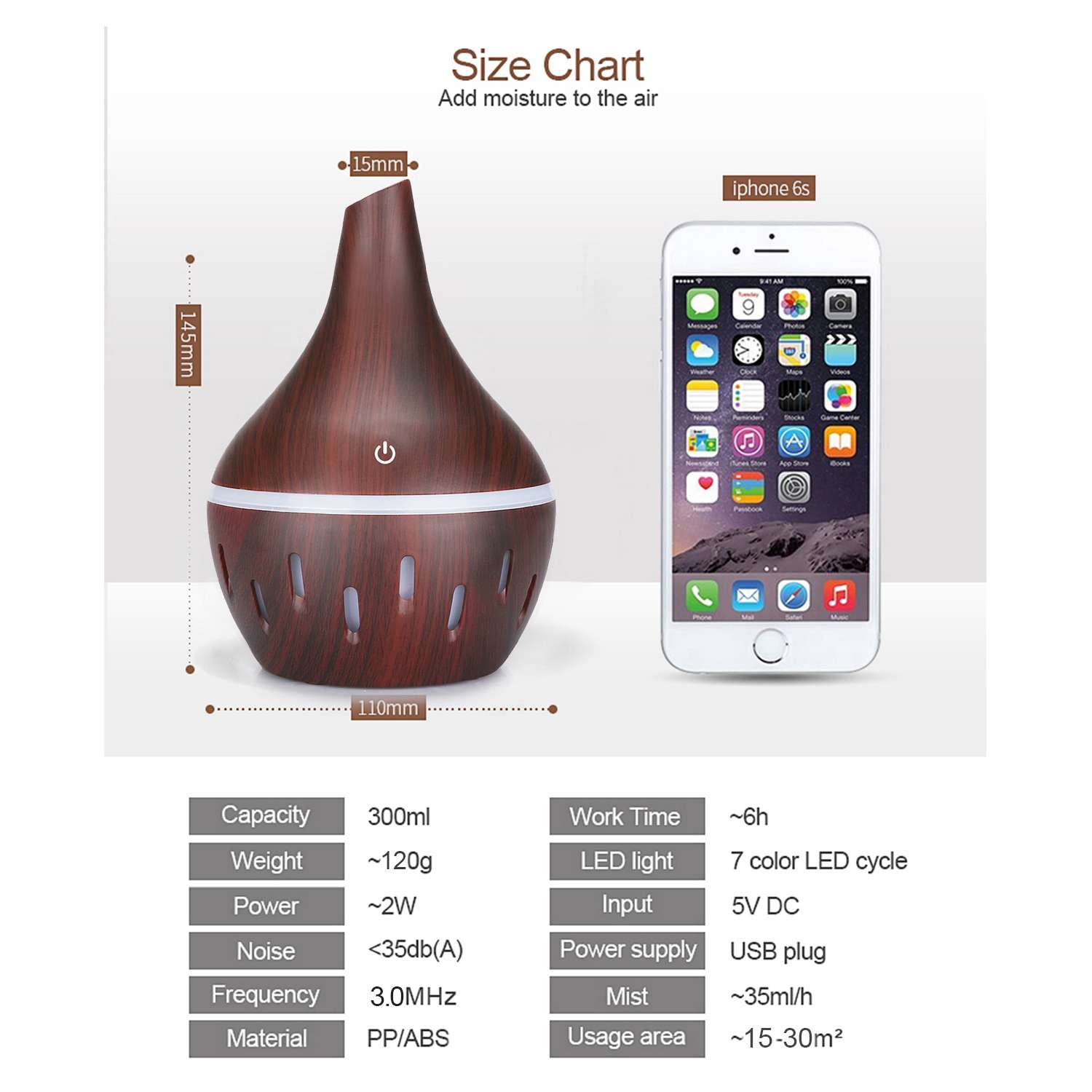 Deep and shallow hollow humidifier details Picture