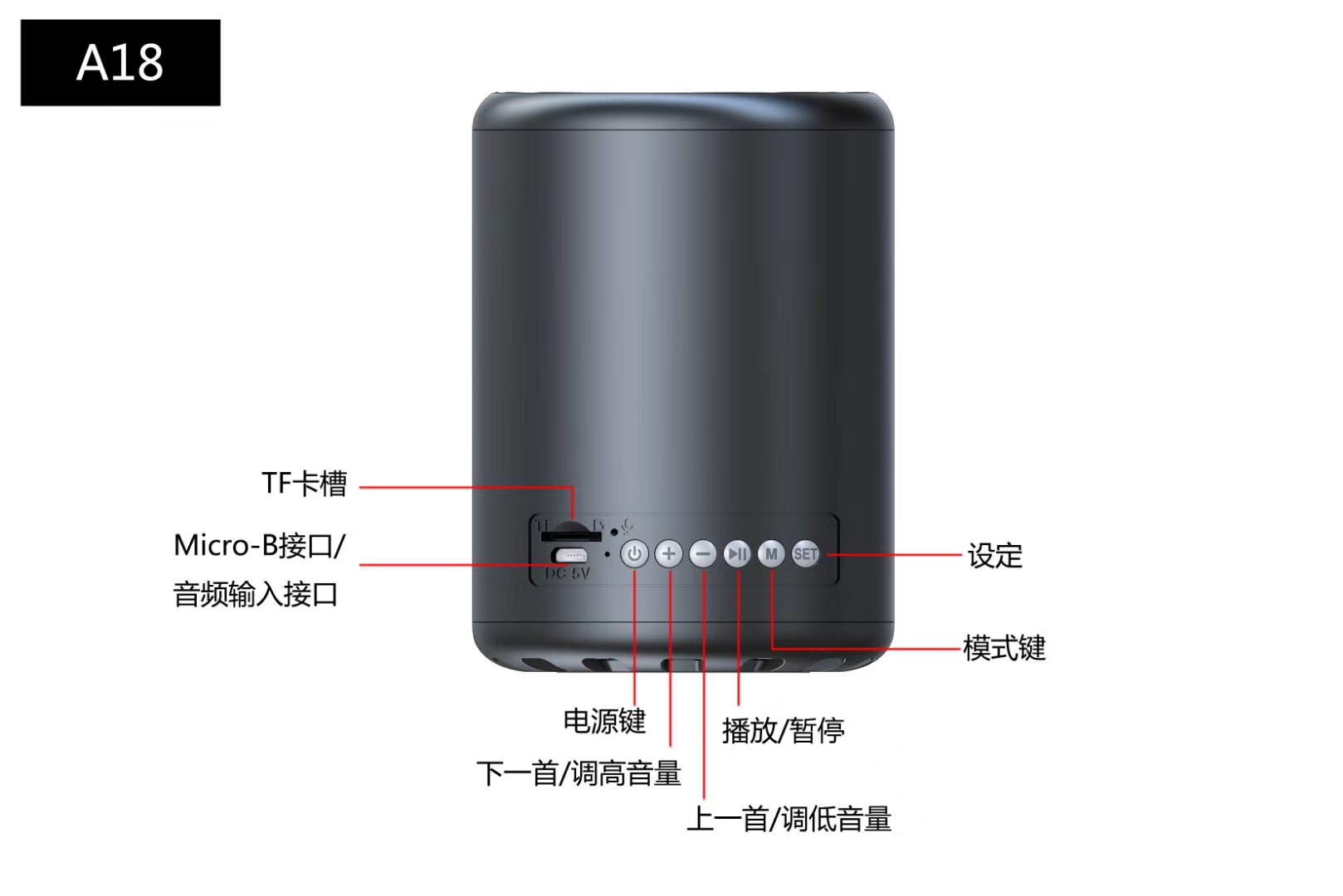 时钟蓝牙音响时尚个性插卡蓝牙音响网红音响详情图6