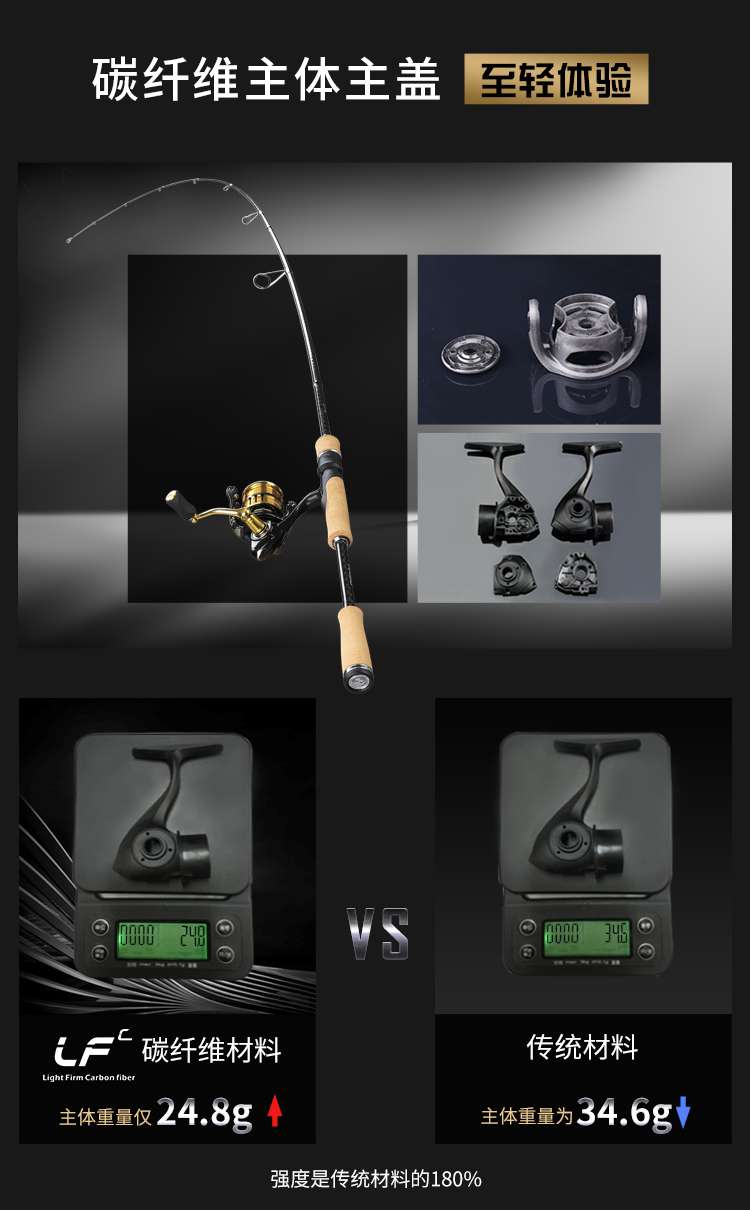 Haber's new spinning wheel warhorse to light Luya wheel fishing gear Application Scenario