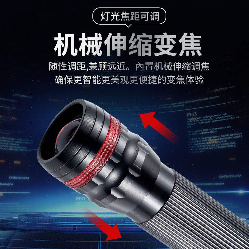 USB charging flashlight + luminous ring details Picture