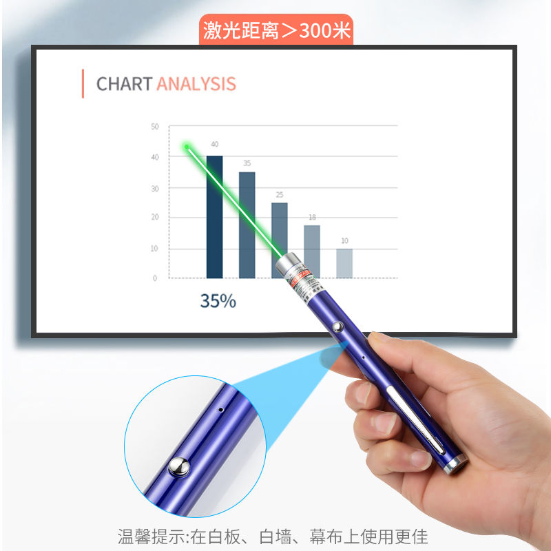 Usb-charged laser pointer undefined