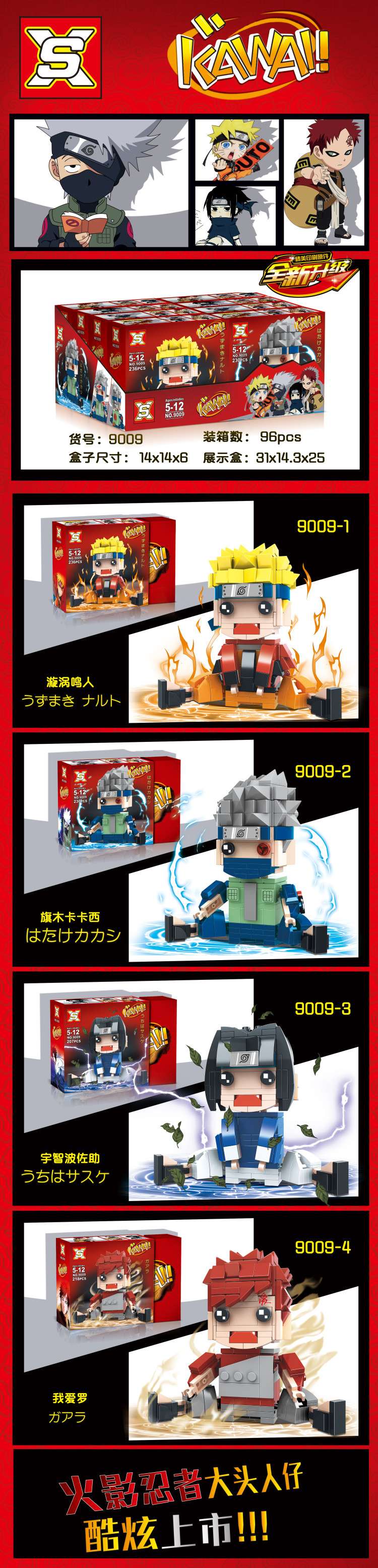 Lego testing, thumbnail