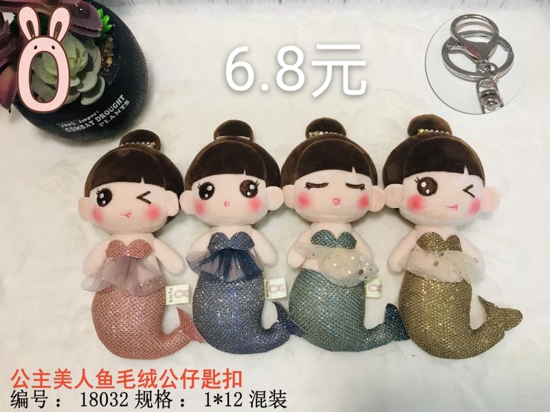 美人鱼