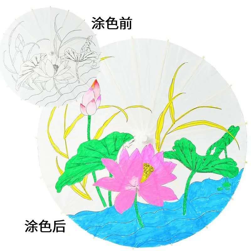 630线稿伞diy幼教绘画涂鸦纸伞儿童工艺伞细节图