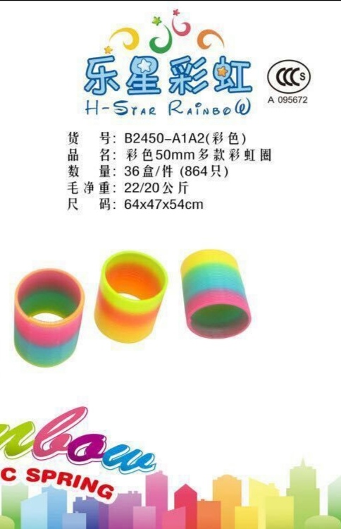 Colorful rainbow circles are mixed in multiple colors details Picture