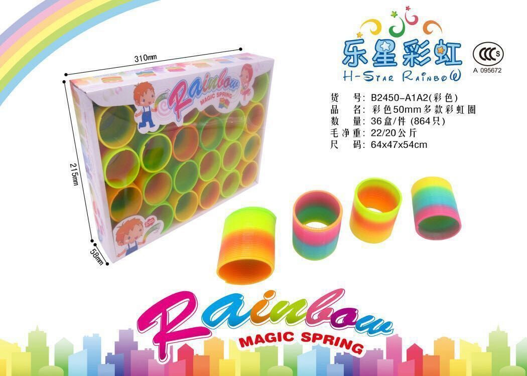 Colorful rainbow circles are mixed in multiple colors