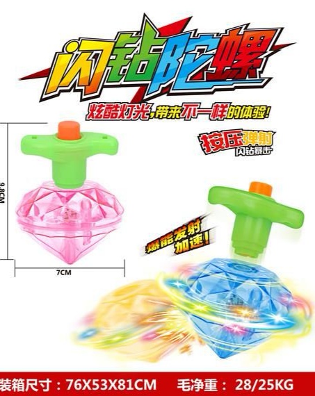 Explosive energy launch acceleration, cool light gyroscope details Picture