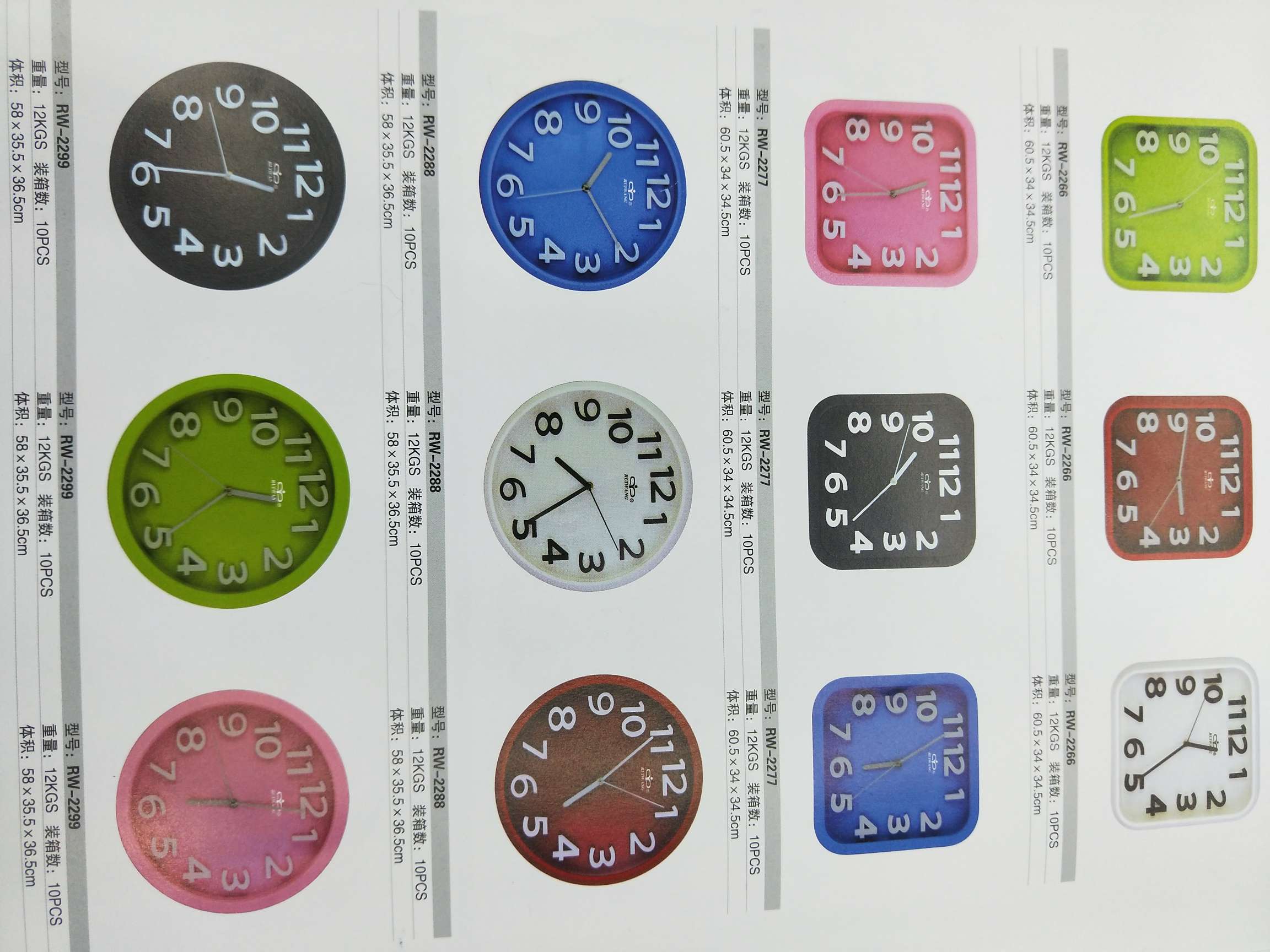 European fruit color wall clock thumbnail