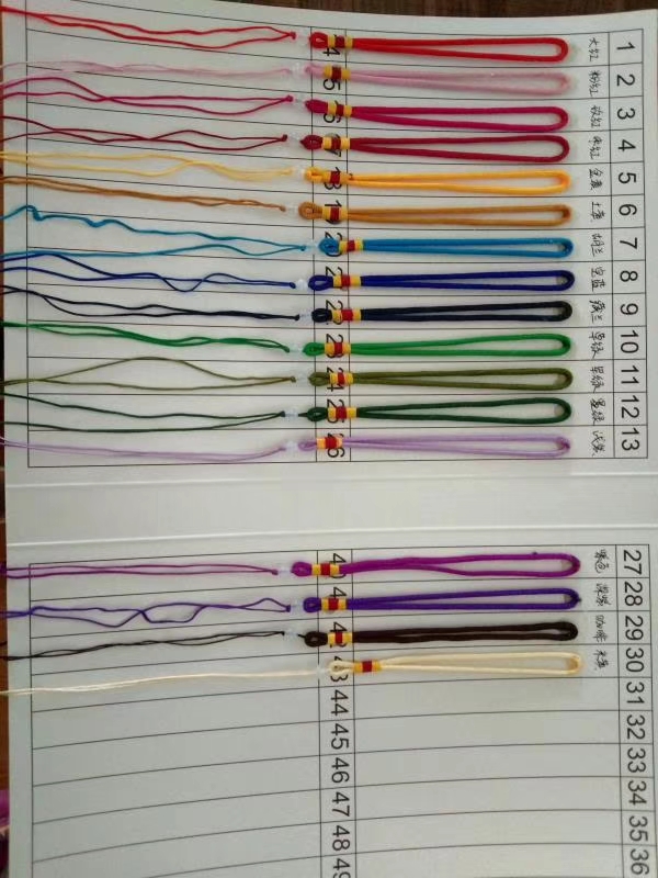 2021 new style factory direct wholesale of raw materials for Chinese knot gifts, jade bead hanging heads details Picture