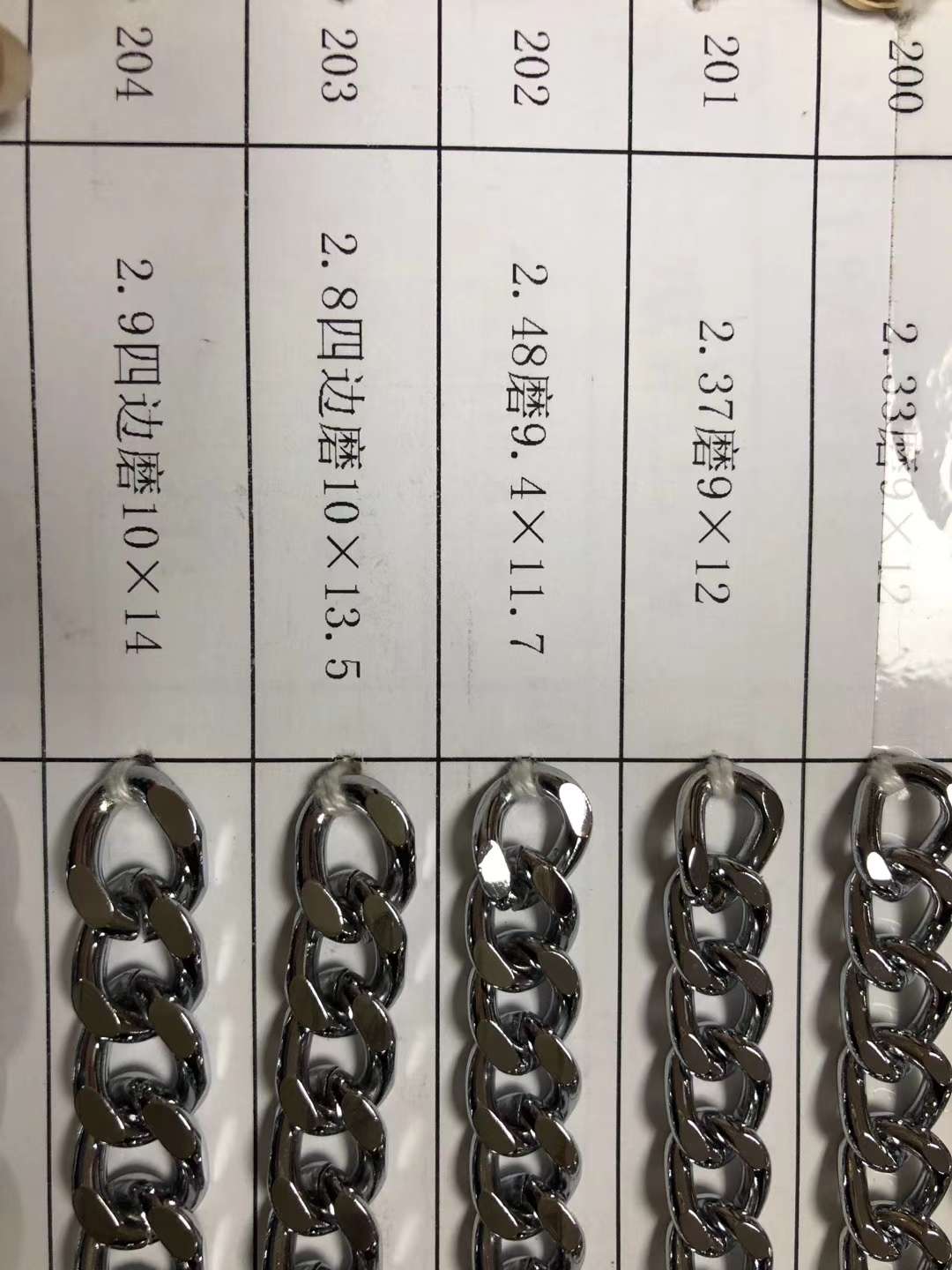 各种规格箱包链细节图