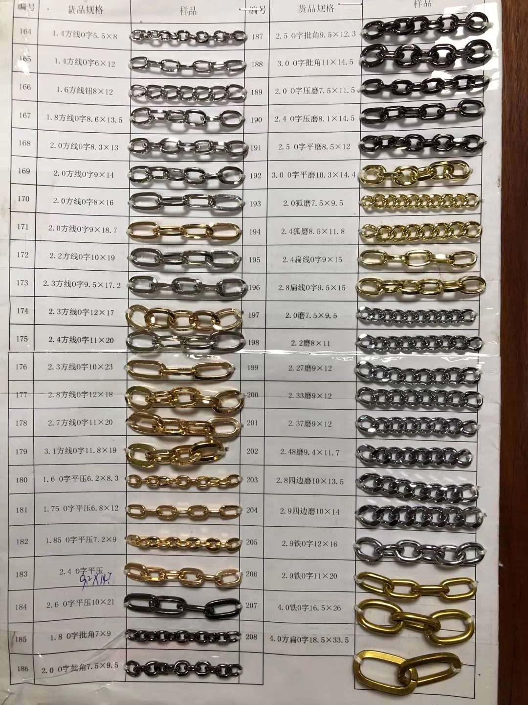 各种规格箱包链