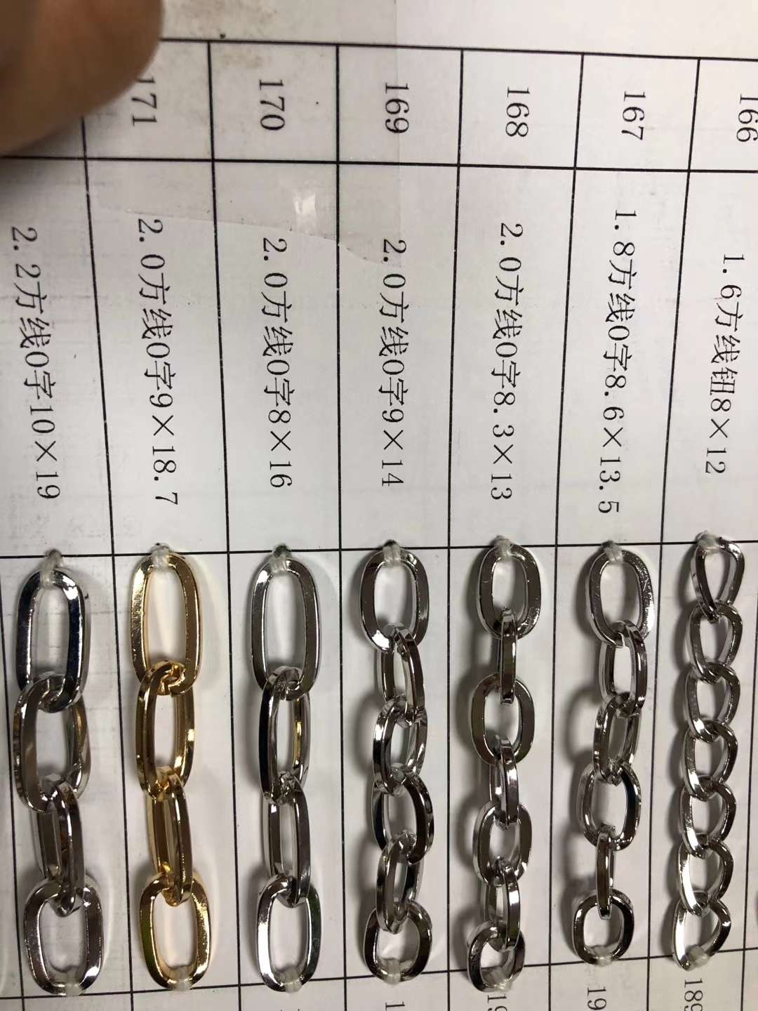 各种规格箱包链详情图8