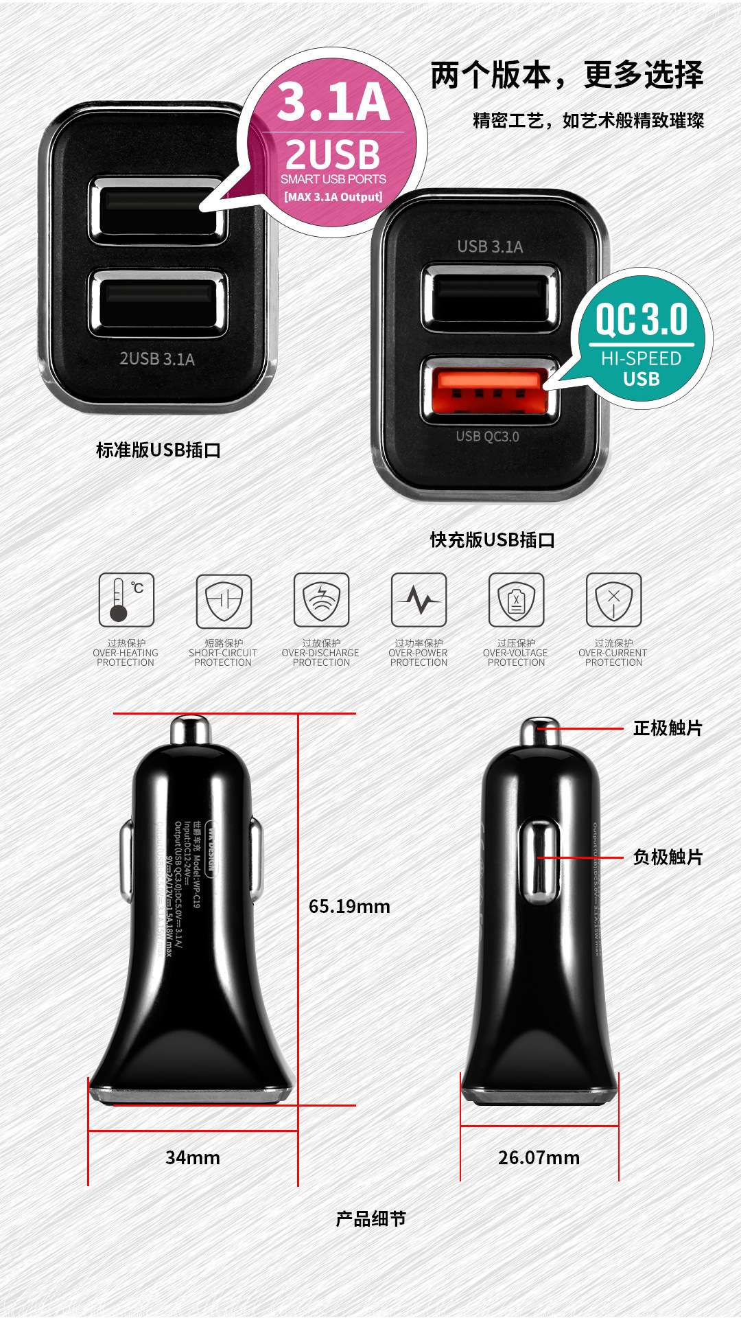WK世爵车载手机充电器双usb qc 3.0 车充快充18W车充头批发WP-C19详情图9