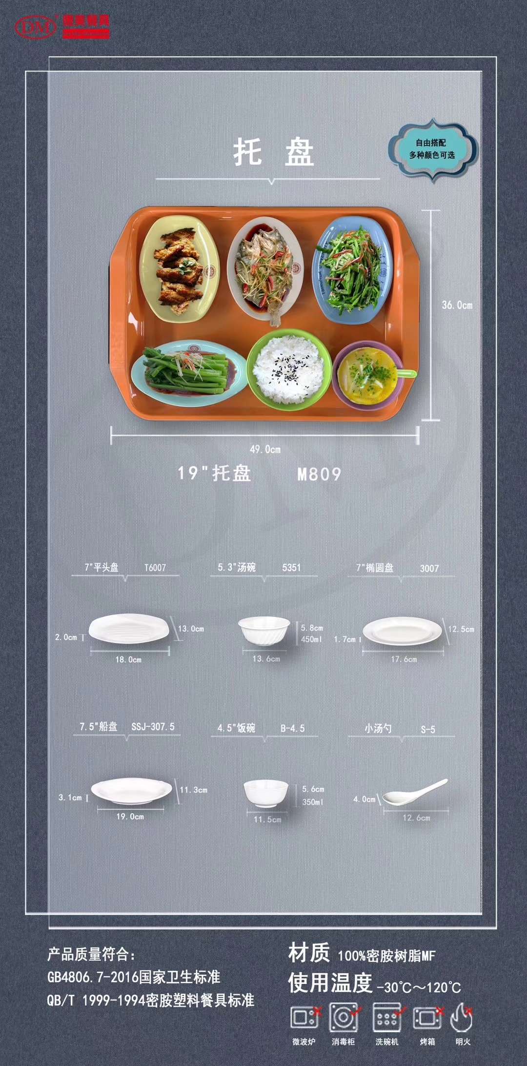Ceramic melamine hotel restaurant trays, fast food plates, bowls and spoons details Picture
