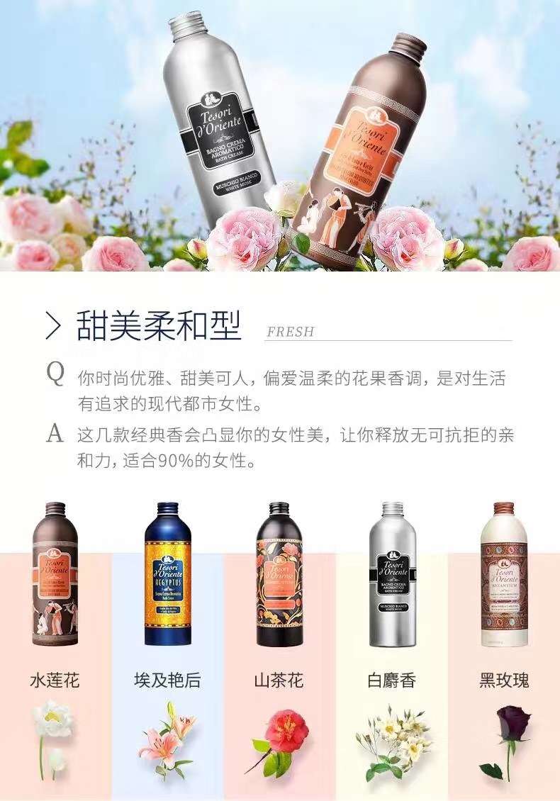 东方宝石沐浴露细节图