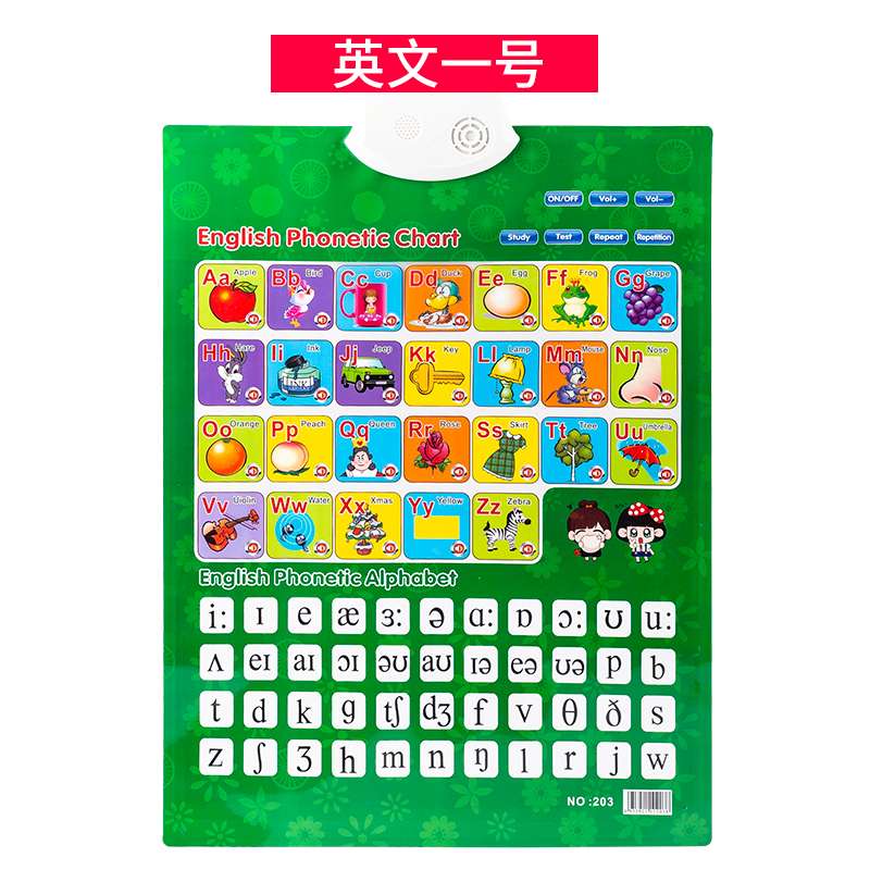 English pronunciation wall chart Specification image