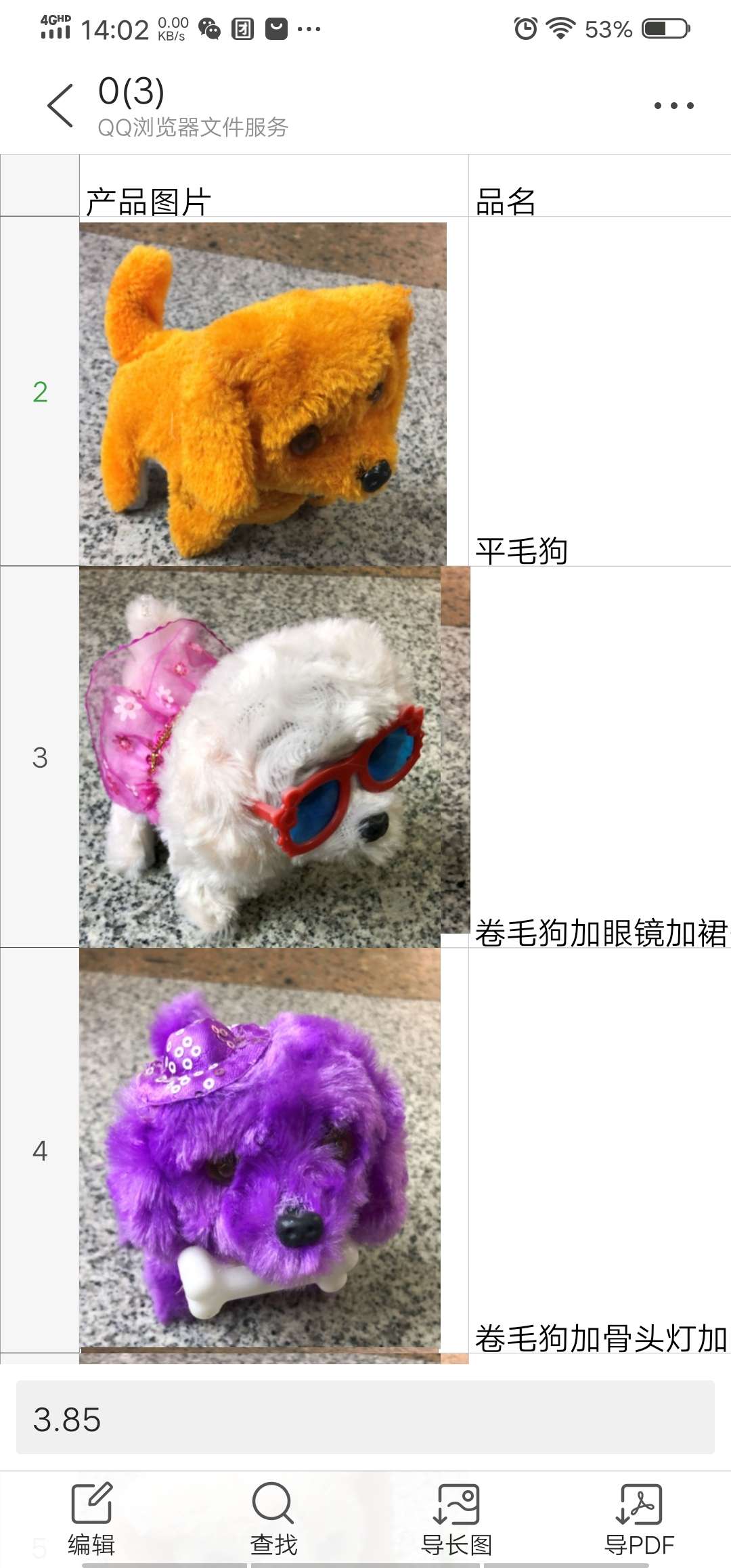 平毛狗，卷毛狗