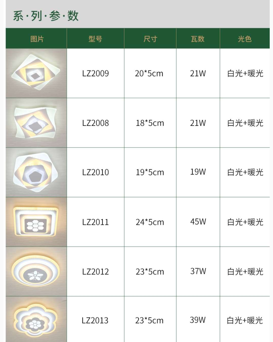 铁艺亚克力餐厅书房走廊过道玄关简约过道灯2013白底实物图