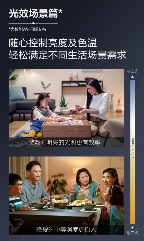 Philips Yuexuan rectangular ceiling lamp with 80w variable light details Picture