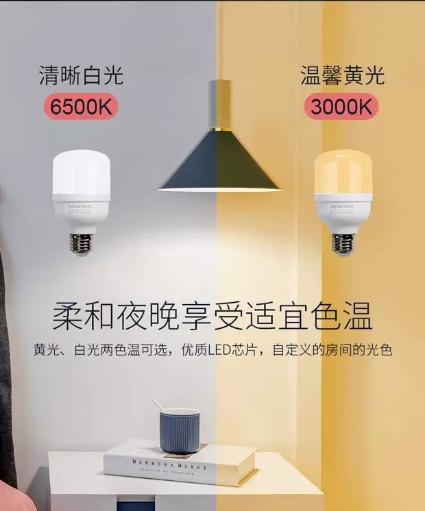 鸿雁LED球泡 3W  家装筒灯 工装筒灯 各种花灯都可以使用白底实物图