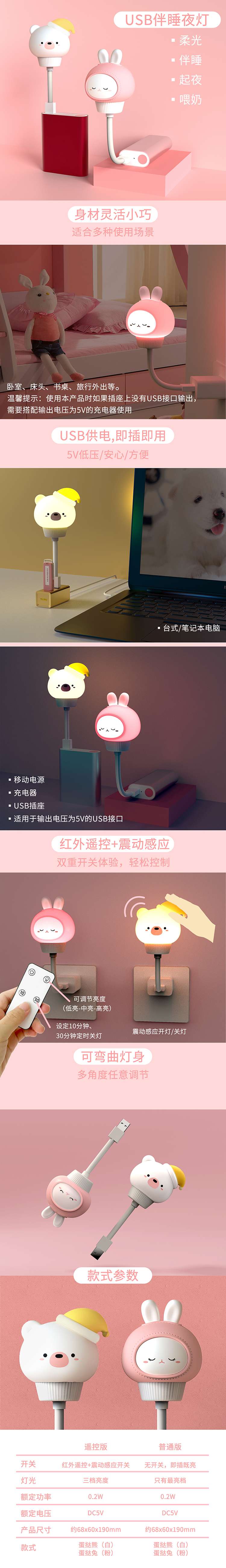 小夜灯，兔子小夜灯卡通小夜灯，USB接口小夜灯详情图8