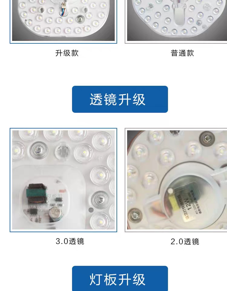24W LED水母灯浪漫风格吸顶灯板新版替换带透镜光源模组圆形方形通用 LED透镜详情图6