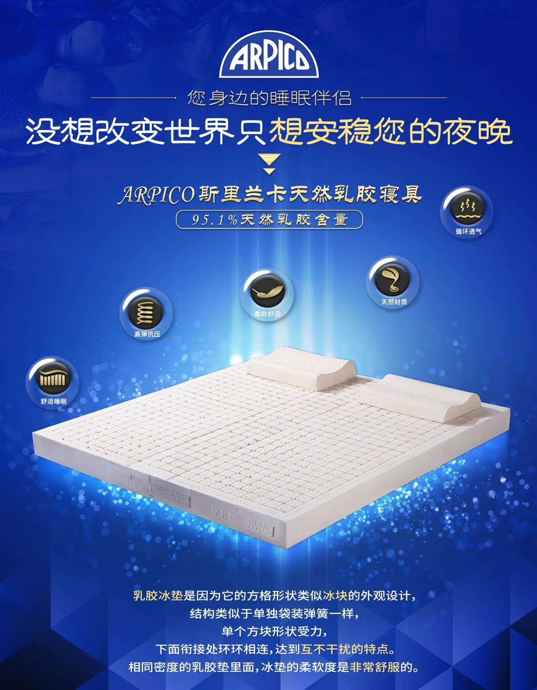 天然乳胶床垫，详情图1