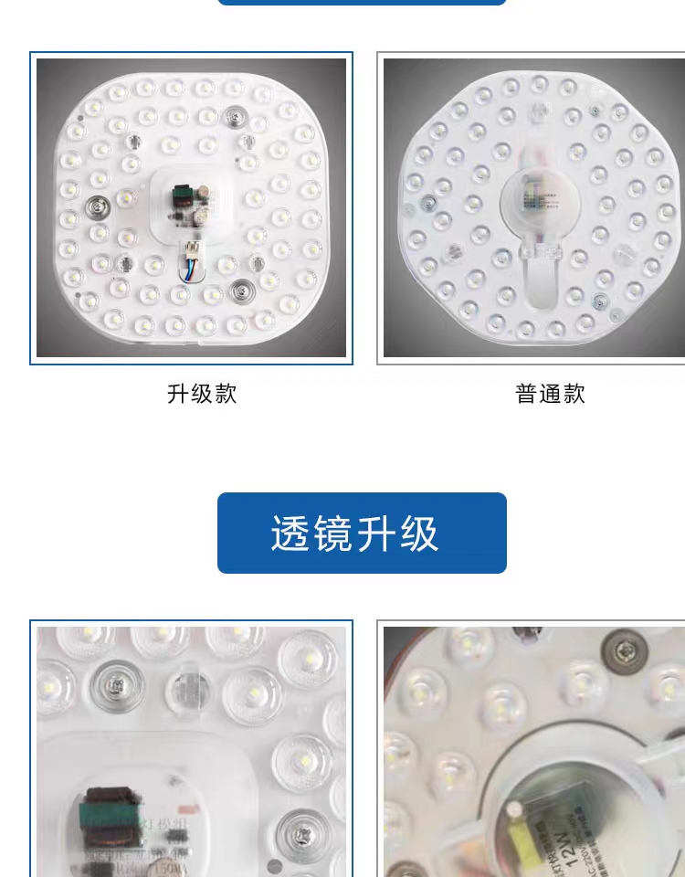24W LED水母灯浪漫风格吸顶灯板新版替换带透镜光源模组圆形方形通用 LED透镜详情图8