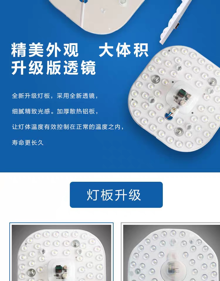 24W LED水母灯浪漫风格吸顶灯板新版替换带透镜光源模组圆形方形通用 LED透镜详情图7