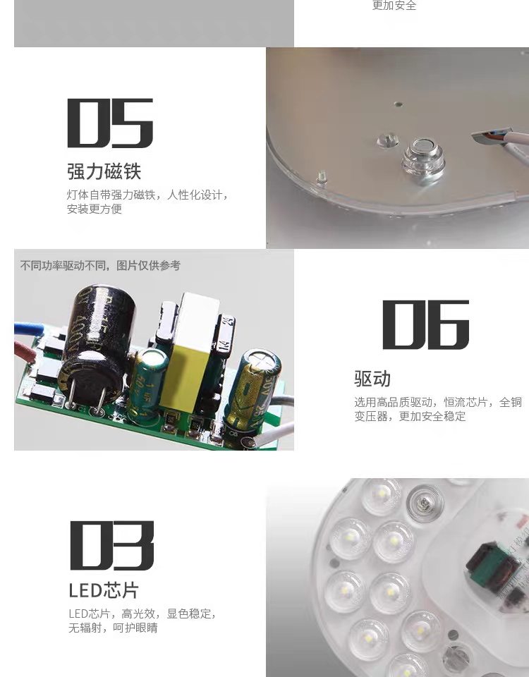 24W LED水母灯浪漫风格吸顶灯板新版替换带透镜光源模组圆形方形通用 LED透镜详情图10