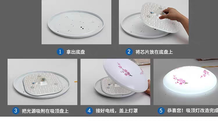 36W LED jellyfish lamp romantic ceiling renovation light board replacement alternative light source module with lens suitable for circular and square home lighting decoration LED lens Application Scenario