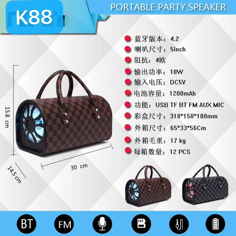 K88 undefined