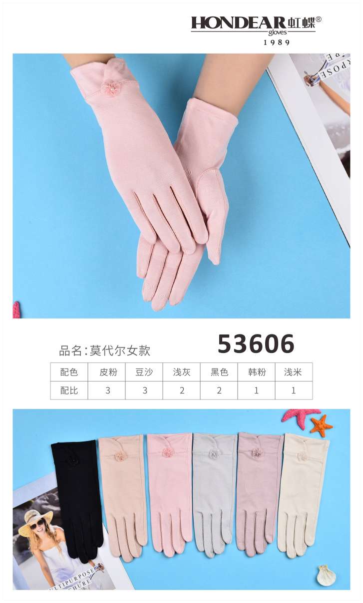 Sun-protective gloves details Picture