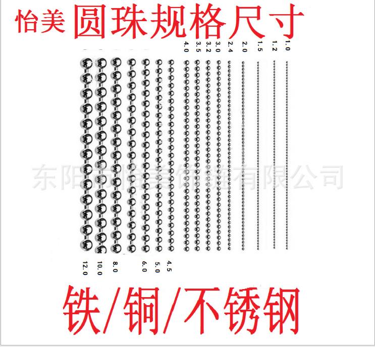 Beaded chain, wave sub-chain