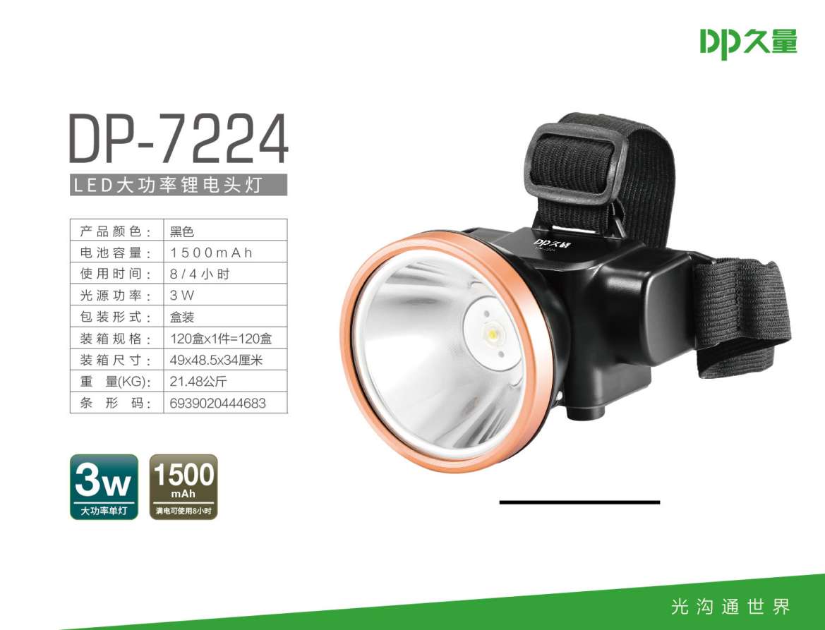 Long DP-7224 rechargeable high-power lithium battery headlamp/mining lamp 1500 mah 3W