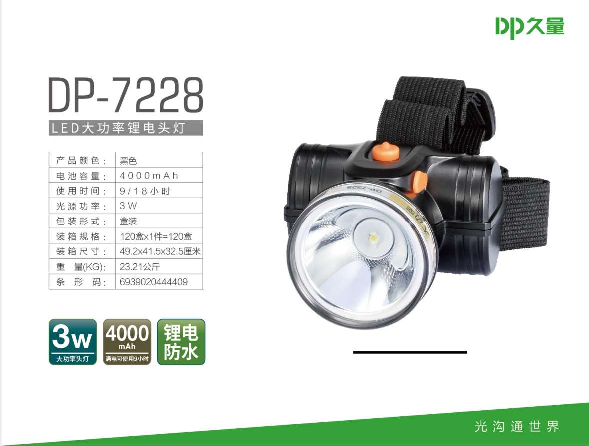 正品久量7228 充电式大功率4000毫安锂电池头灯矿灯露营探营户外